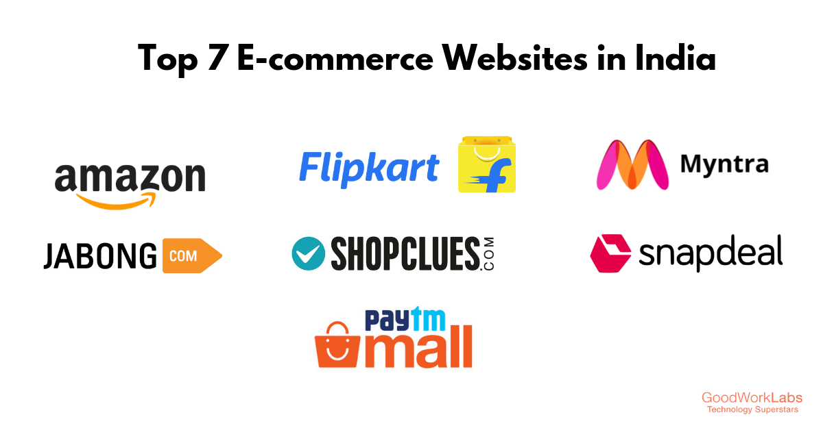 COVID19: e-Commerce websites to deliver non-essentials starting April